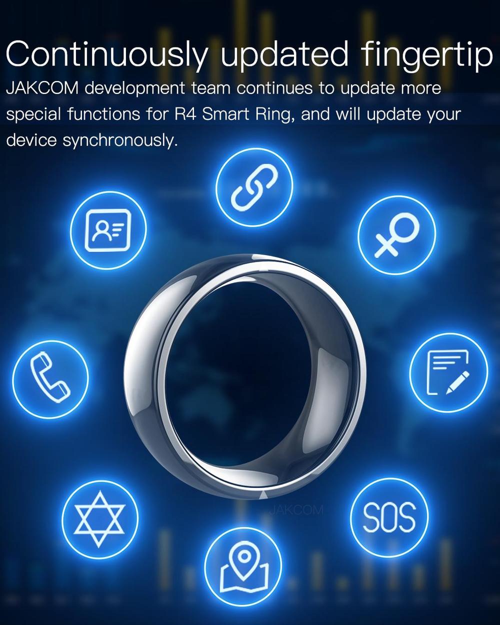 Smart Ring Nfc Pay - NFC Smart Ring nuova tecnologia RFID
