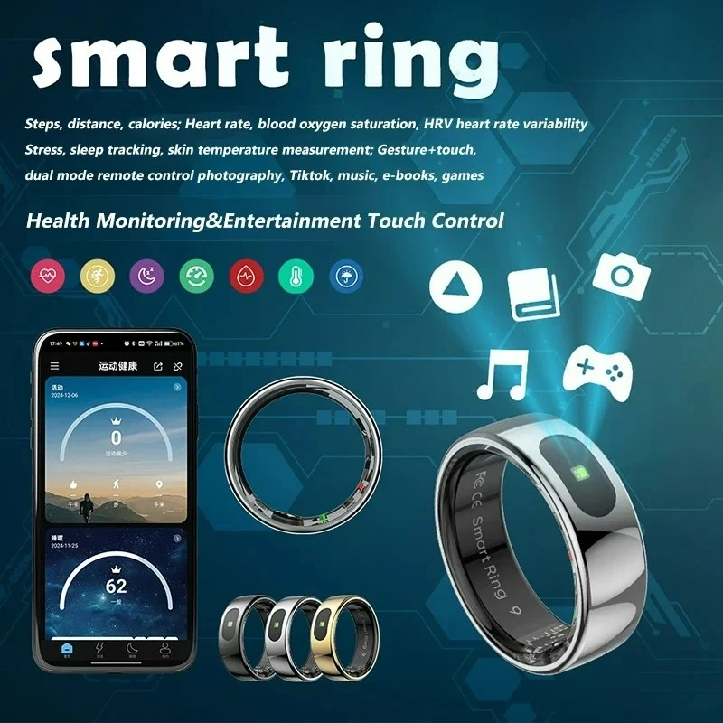 HY Digital, nuovo anello intel - Temperature Ring Skin recensione e prezzo
