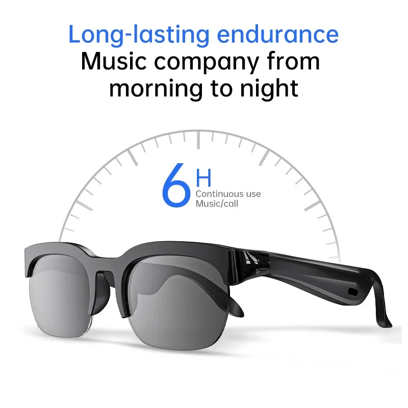 Occhiali Intelligenti Lenovo c - Smart Glasses Lens recensione e prezzo