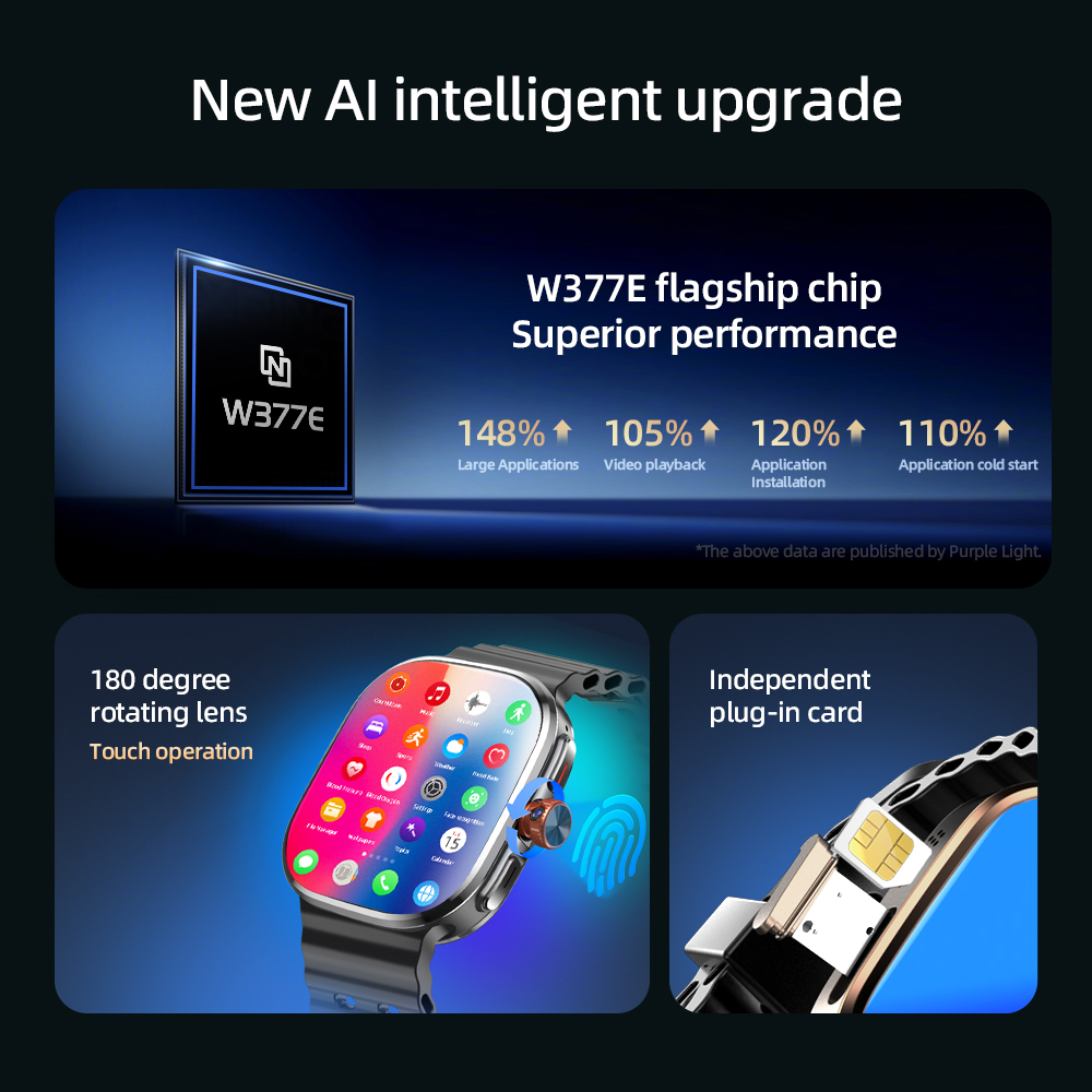 Smartwatch P2 con SIM 4G/5G, D - Fall Detection Watch recensione e prezzo