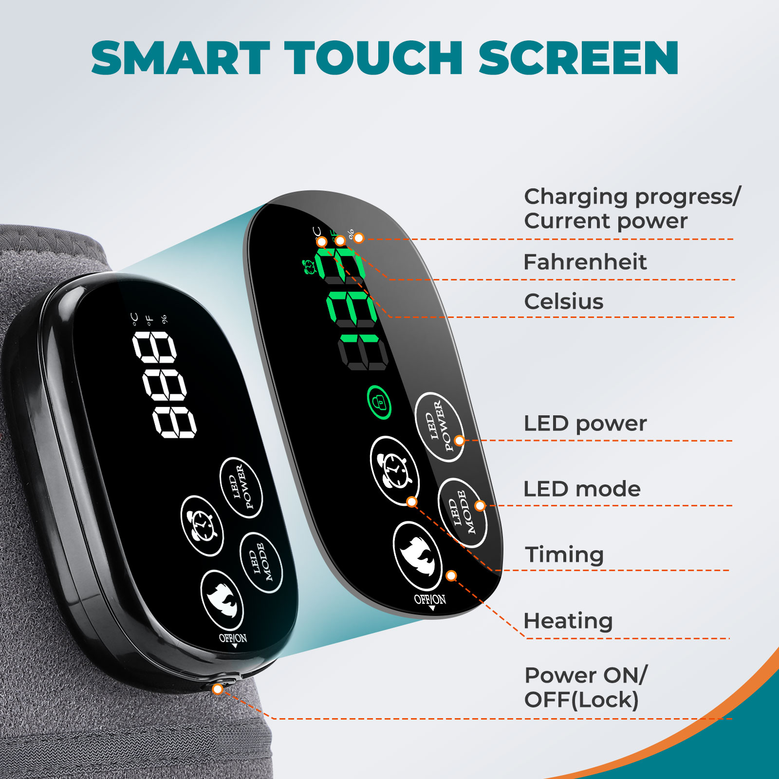 Tutore per ginocchio con luce  - Smart Knee Wrap recensione e prezzo
