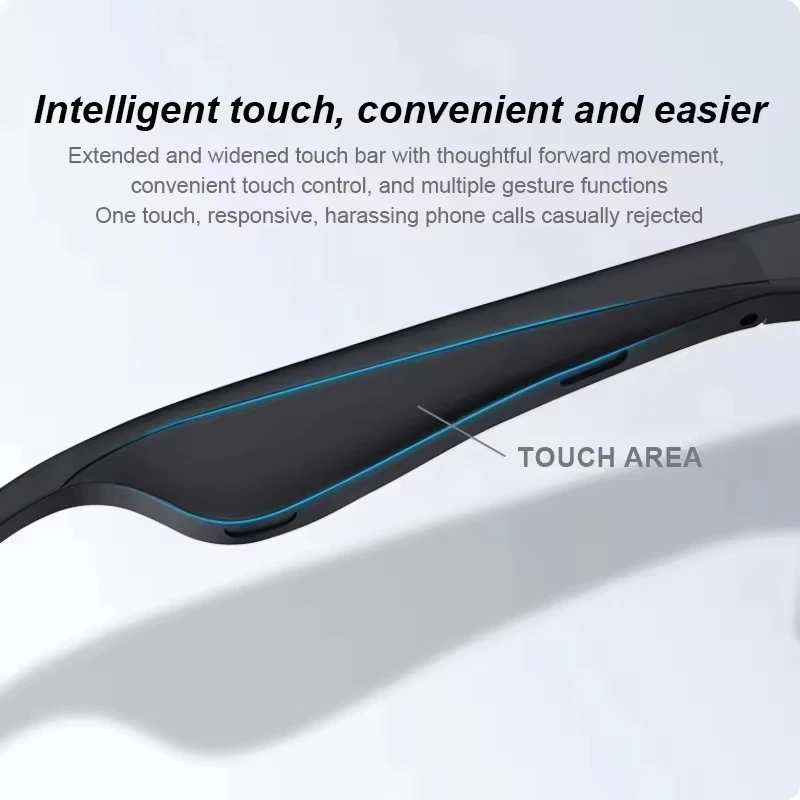 Occhiali intelligenti Lenovo A - Smart Glasses Lens recensione e prezzo