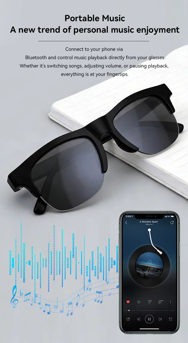 Occhiali intelligenti Lenovo 1 - Smart Glasses Lens recensione e prezzo